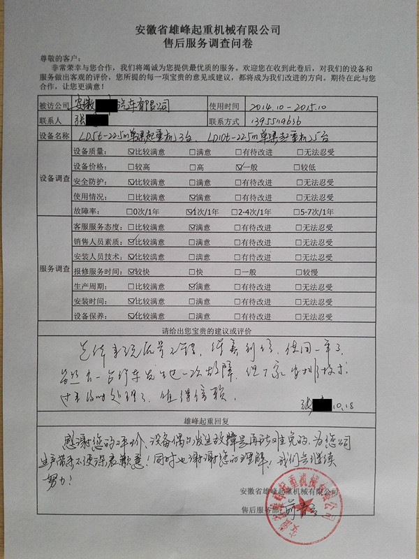 雄峰單梁起重機質(zhì)量不錯，保養(yǎng)到位
